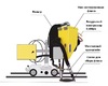 Система рециркуляции флюса для сварочного трактора MZ-1000 пневматическая - st-e.info - Стерлитамак