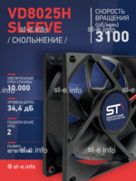 Вентилятор VD8025H sleeve (скольжение) 24V - st-e.info - Стерлитамак