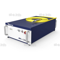Источник лазерного излучения RFL-C2000L - st-e.info - Стерлитамак
