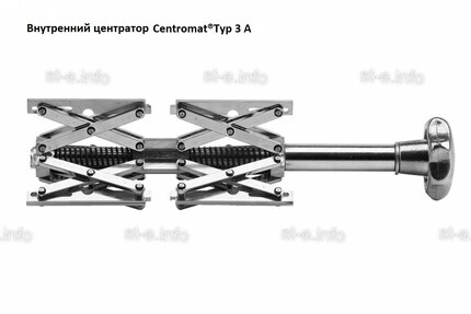 Внутренние центраторы Centromat® 3A2Е, тип 3A, для труб из нержавеющей стали д.85-220 mm - st-e.info - Стерлитамак